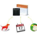 Caldav après Carddav …