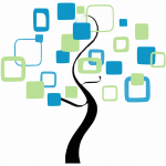 Collaboratif et Généalogie